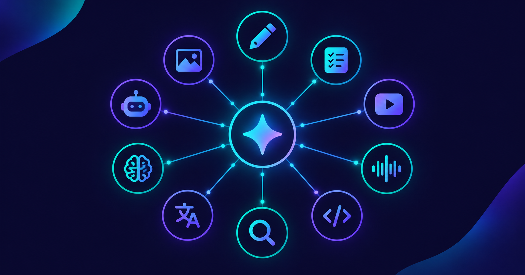 New to AI tools and not sure where to start? Here are 12 reliable, beginner-friendly tools worth knowing — across writing, design, productivity, and more.